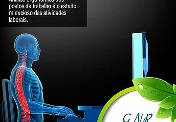 Avaliação Ergonômica